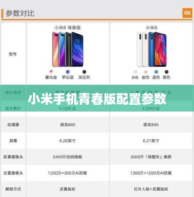 小米手机青春版配置参数