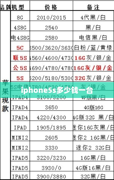 iphone5s多少钱一台