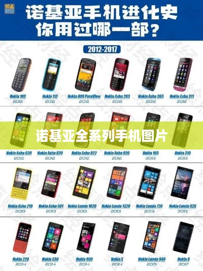 诺基亚全系列手机图片