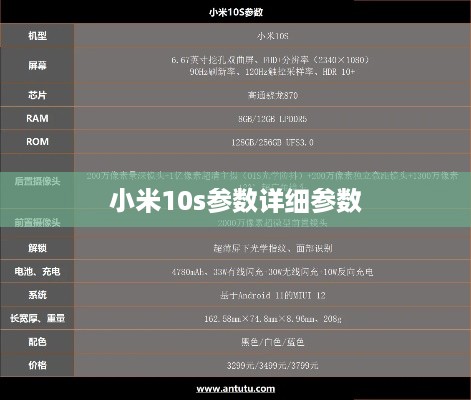 小米10s参数详细参数
