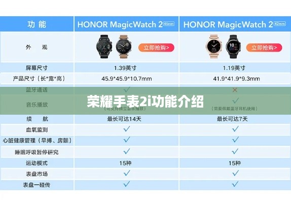 荣耀手表2i功能介绍  第1张