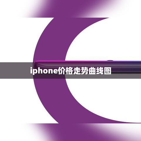 iphone价格走势曲线图