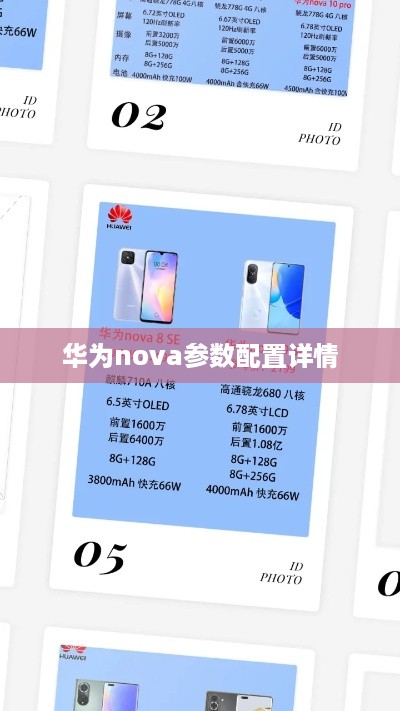 华为nova参数配置详情