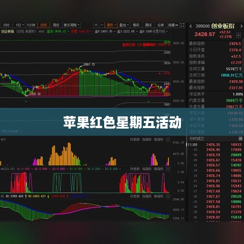 苹果红色星期五活动