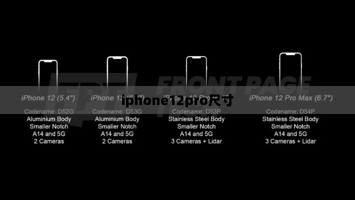 iphone12pro尺寸