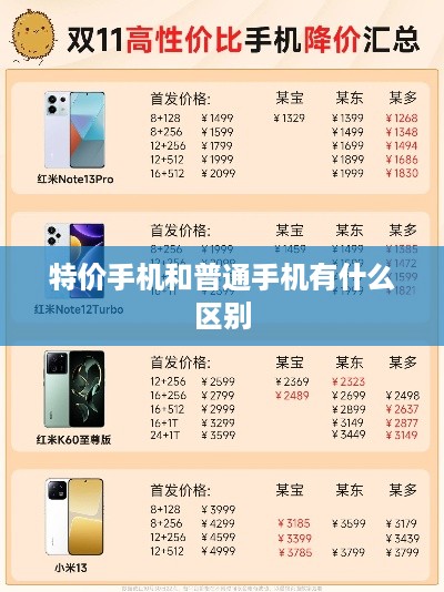 特价手机和普通手机有什么区别