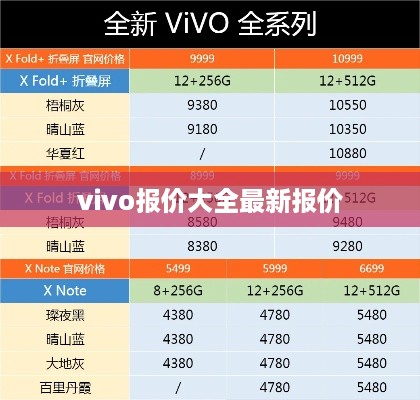 vivo报价大全最新报价