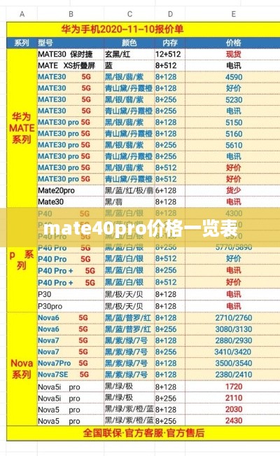 mate40pro价格一览表