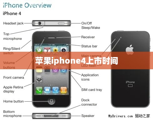 苹果iphone4上市时间  第1张
