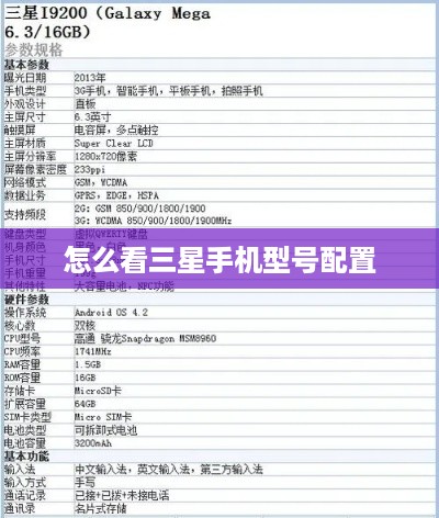 怎么看三星手机型号配置