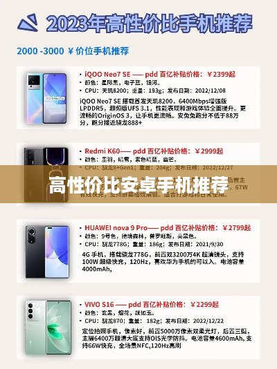 高性价比安卓手机推荐
