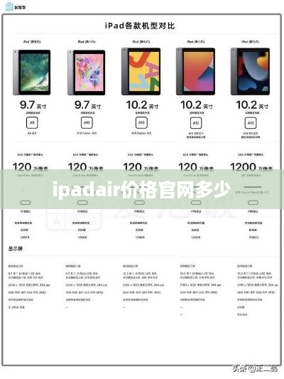 ipadair价格官网多少