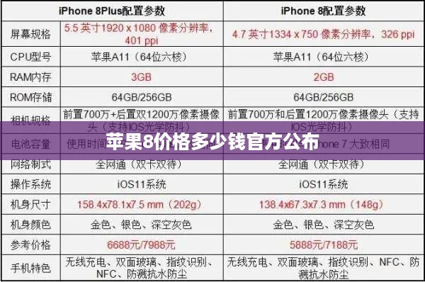 苹果8价格多少钱官方公布