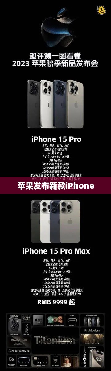 苹果发布新款iPhone