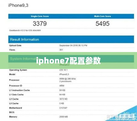 iphone7配置参数