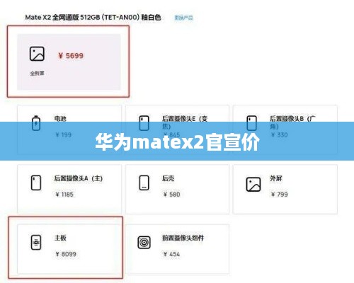 华为matex2官宣价