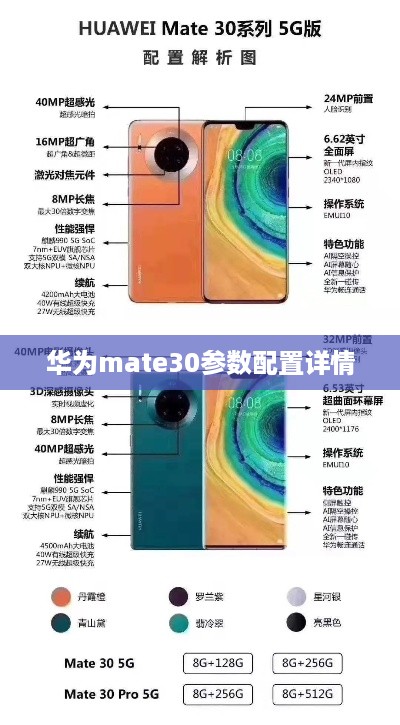 华为mate30参数配置详情