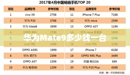 华为Mate9多少钱一台