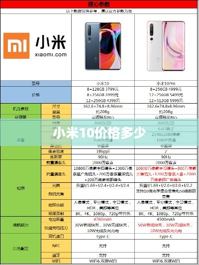 小米10价格多少
