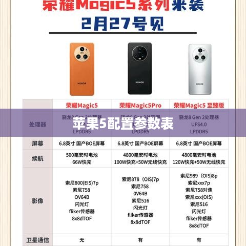 苹果5配置参数表