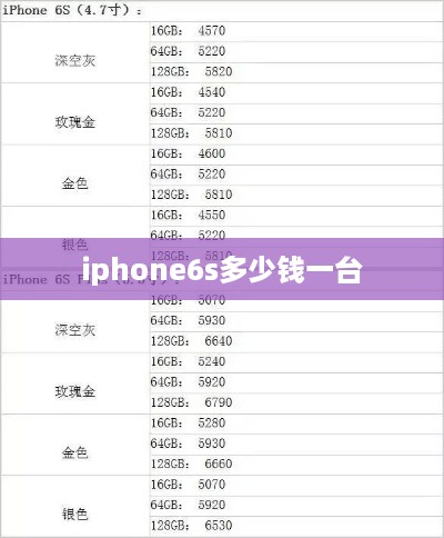 iphone6s多少钱一台