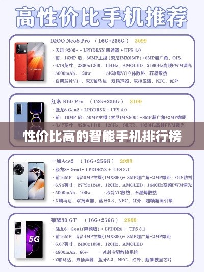 性价比高的智能手机排行榜