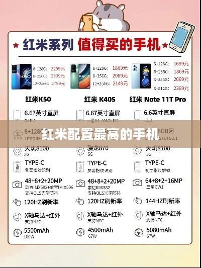 红米配置最高的手机