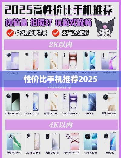 性价比手机推荐2025  第1张