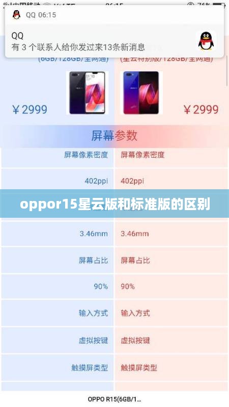 oppor15星云版和标准版的区别