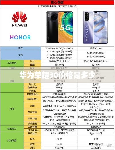 华为荣耀30价格是多少