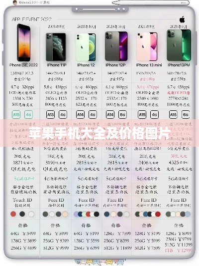 苹果手机大全及价格图片