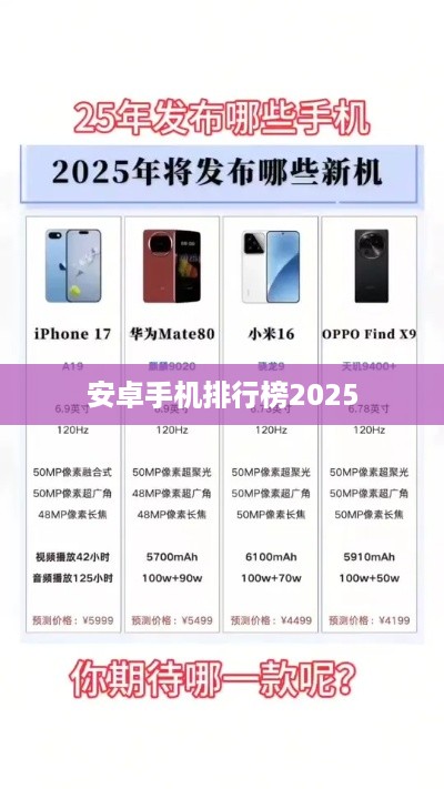 安卓手机排行榜2025
