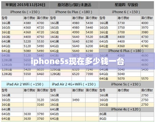 iphone5s现在多少钱一台