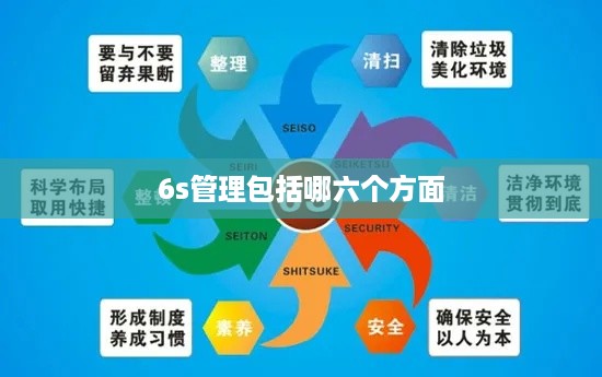 6s管理包括哪六个方面