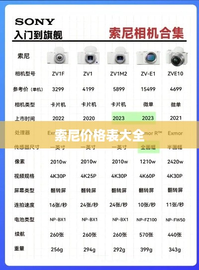 索尼价格表大全