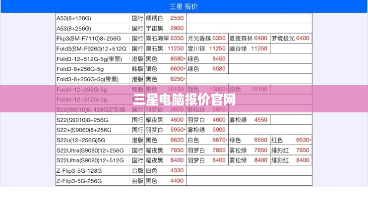 三星电脑报价官网