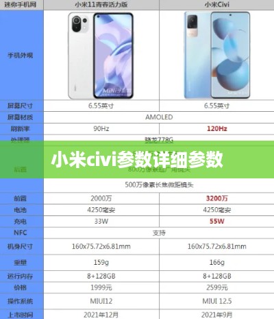 小米civi参数详细参数