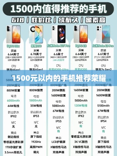 1500元以内的手机推荐荣耀