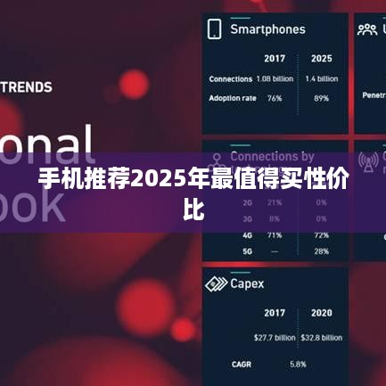 手机推荐2025年最值得买性价比