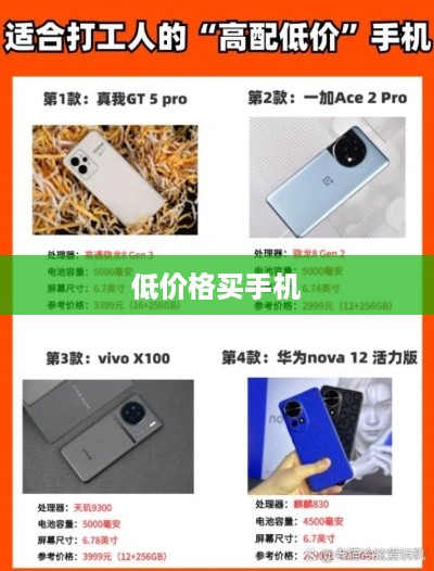 低价格买手机