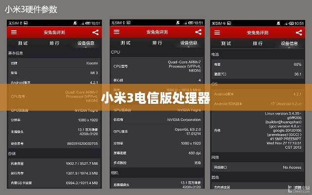 小米3电信版处理器