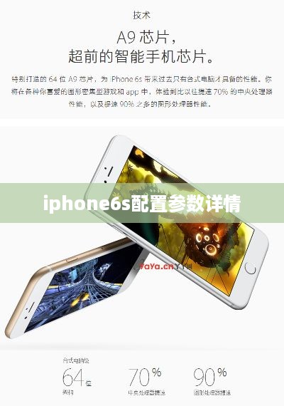 iphone6s配置参数详情