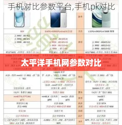 太平洋手机网参数对比