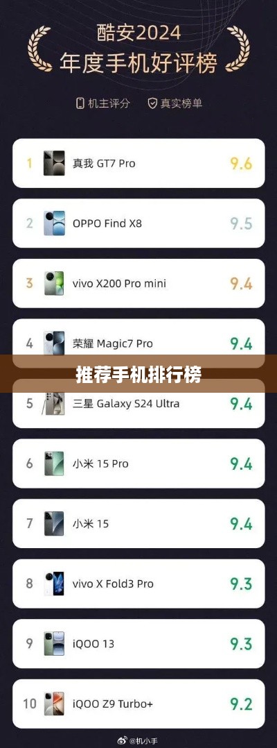 推荐手机排行榜