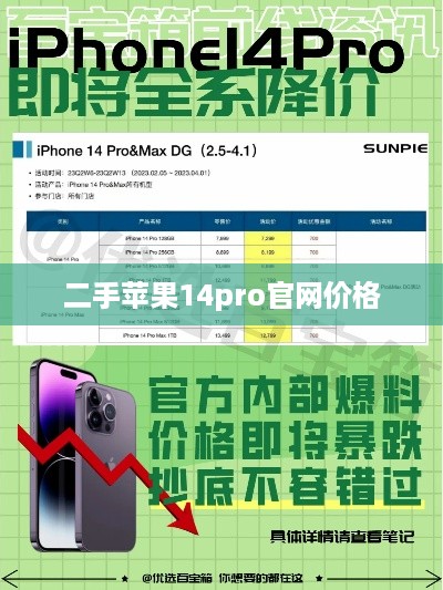 二手苹果14pro官网价格