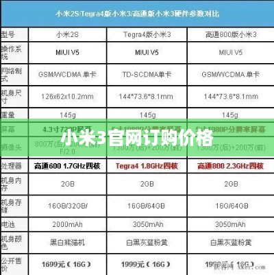 小米3官网订购价格
