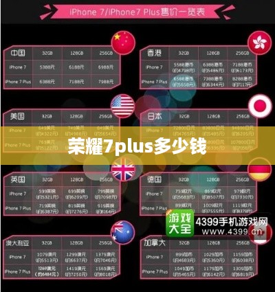 荣耀7plus多少钱