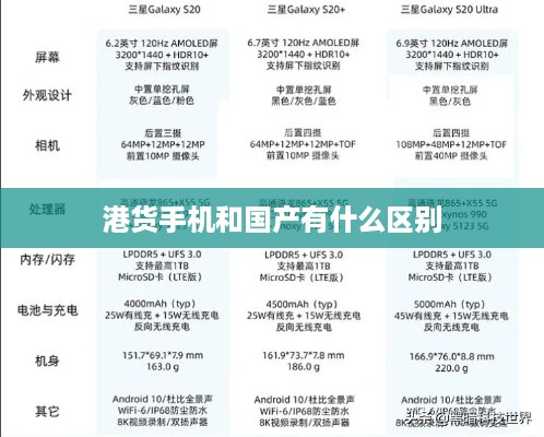 港货手机和国产有什么区别