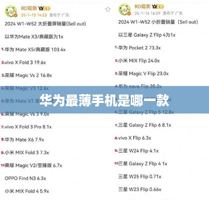 华为最薄手机是哪一款