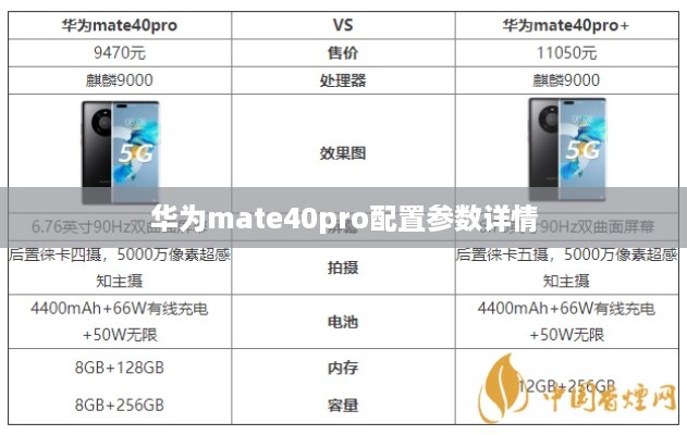 华为mate40pro配置参数详情